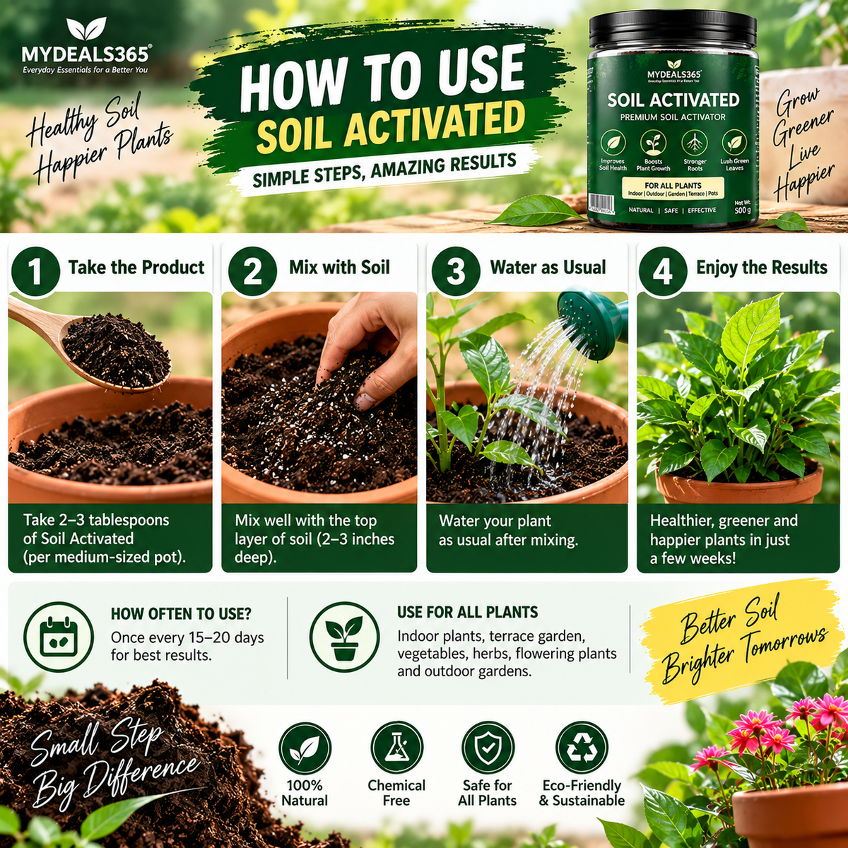 Soil Activated Premium Soil Activator (Buy 1 Get 1 FREE)